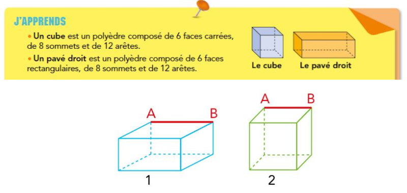 Reconnaître, décrire et des solides (cube et pavé droit) : CP
